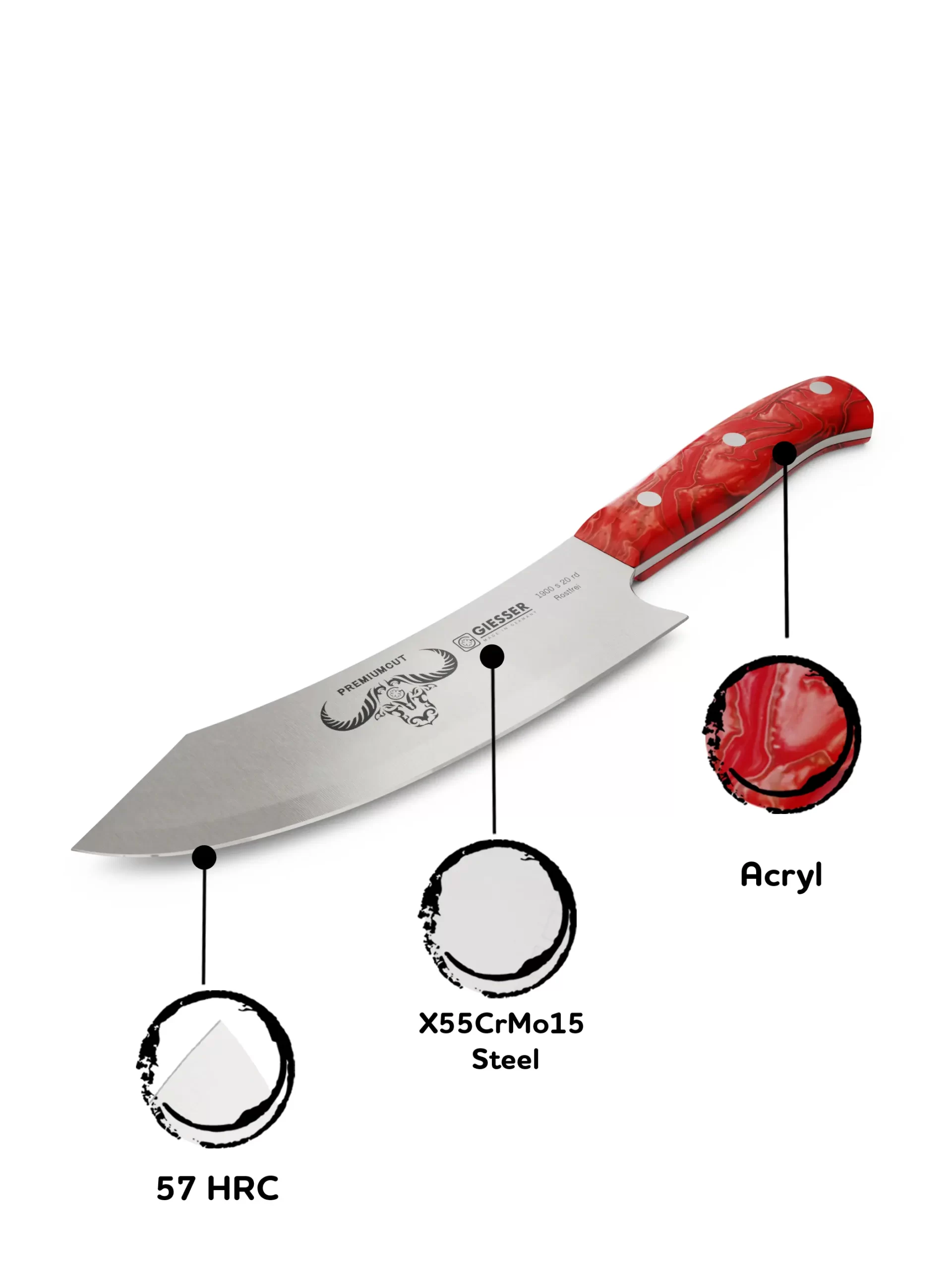 German Knives vs Japanese Knives - Which One Reigns Supreme in the